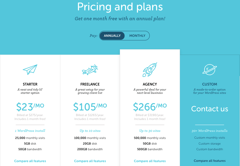 Best Hosting Plan for Elementor Sites - Things You Should Care About 14 flywheel price