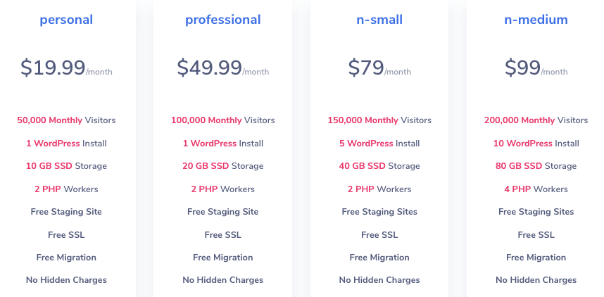 Best Hosting Plan for Elementor Sites - Things You Should Care About 16 Nestify pricing plans