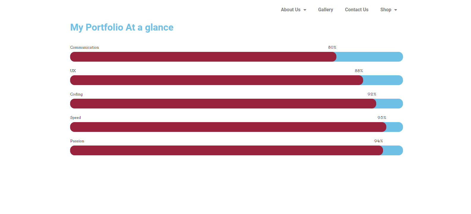 How To Add A Skill Bar To Your WordPress Site Without Coding 8 Final Preview