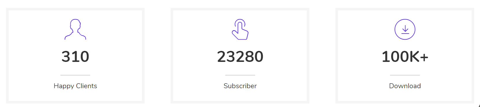 Recent Happy Addons Updates: We’re Now a Proud Family of 40,000+ (What's New in 2020) 2 Fun Factor Widget-Happy Addons updates