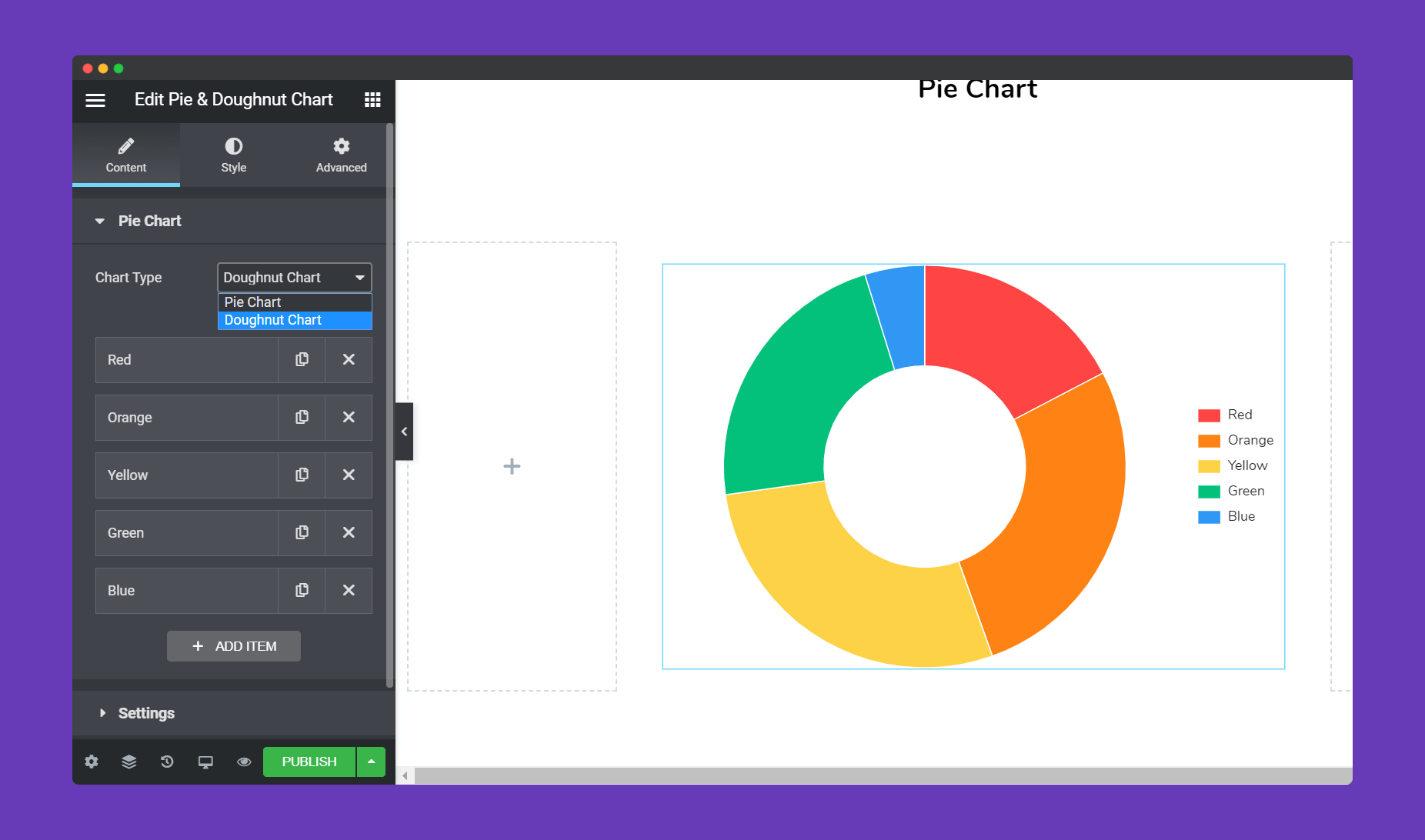 Pie & Doughnut 4 Doughnut chart