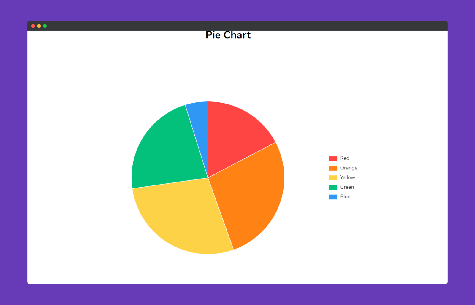 Pie & Doughnut 13 Preview