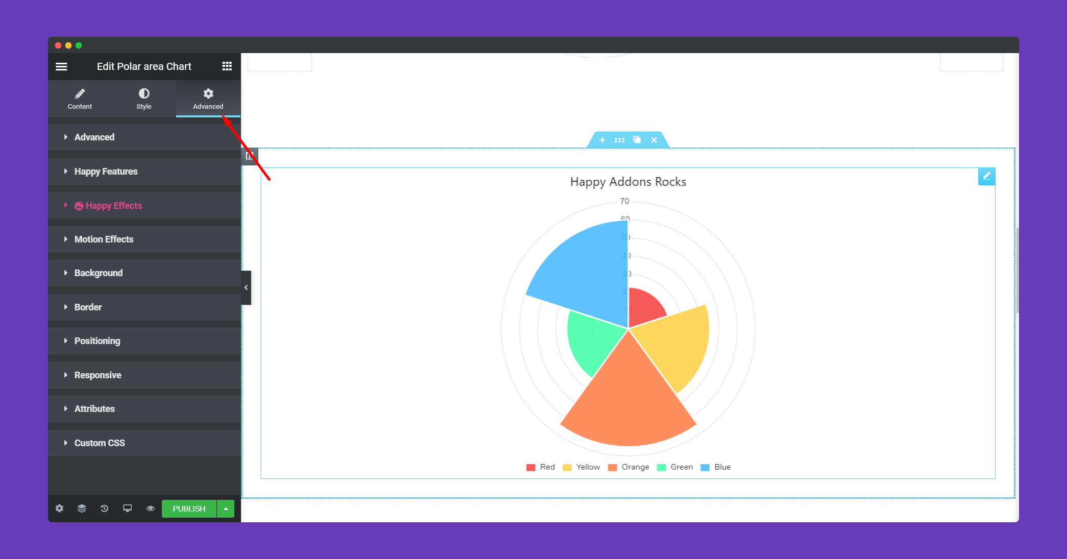 Polar Area Chart 10 advanced section polar area chart widget