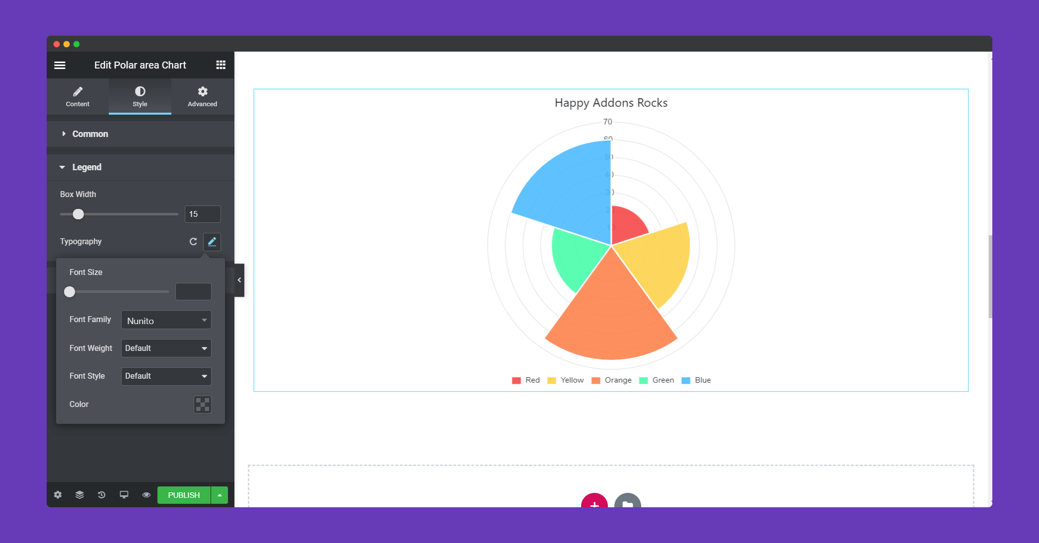 Polar Area Chart 8 legend polar area chart widget