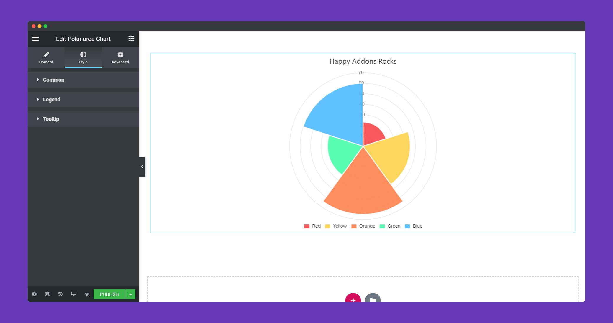 Polar Area Chart 6 style section polar area chart widget