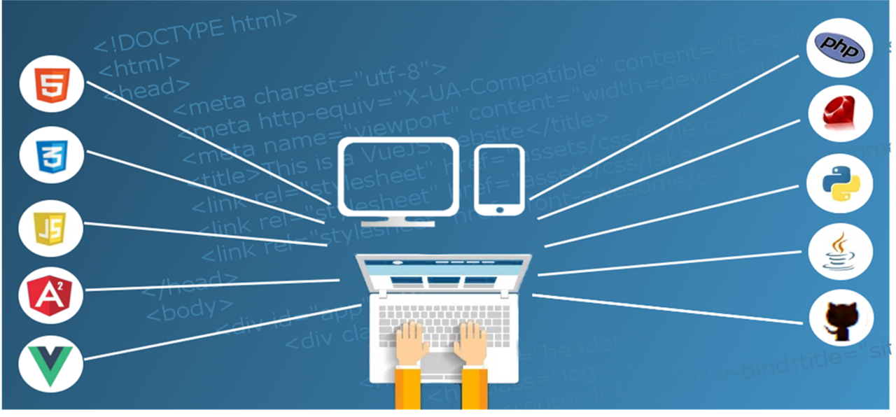 3 Easiest Ways to Improve Your Site Performance 4 Secure Your Domain with DNSSEC