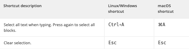 Answers to Frequently Asked Questions (FAQ) on Gutenberg Block Editor 5 selection shortcuts