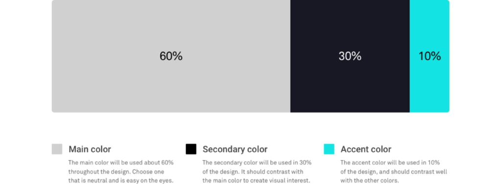 7 Effective Tips to Choose Best Color For Website That Increase Sales 13 best-color-for-website
