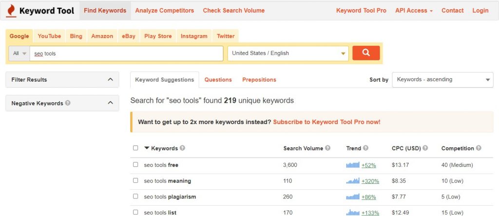 15 Top Keyword Research Tools To Improve SEO 5 Keywordtool.io