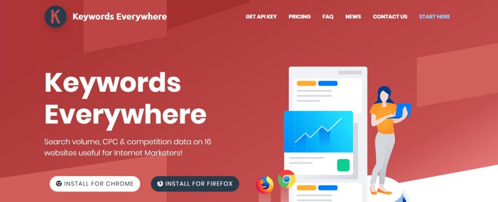 15 Top Keyword Research Tools To Improve SEO 12 Keyword Everywhere