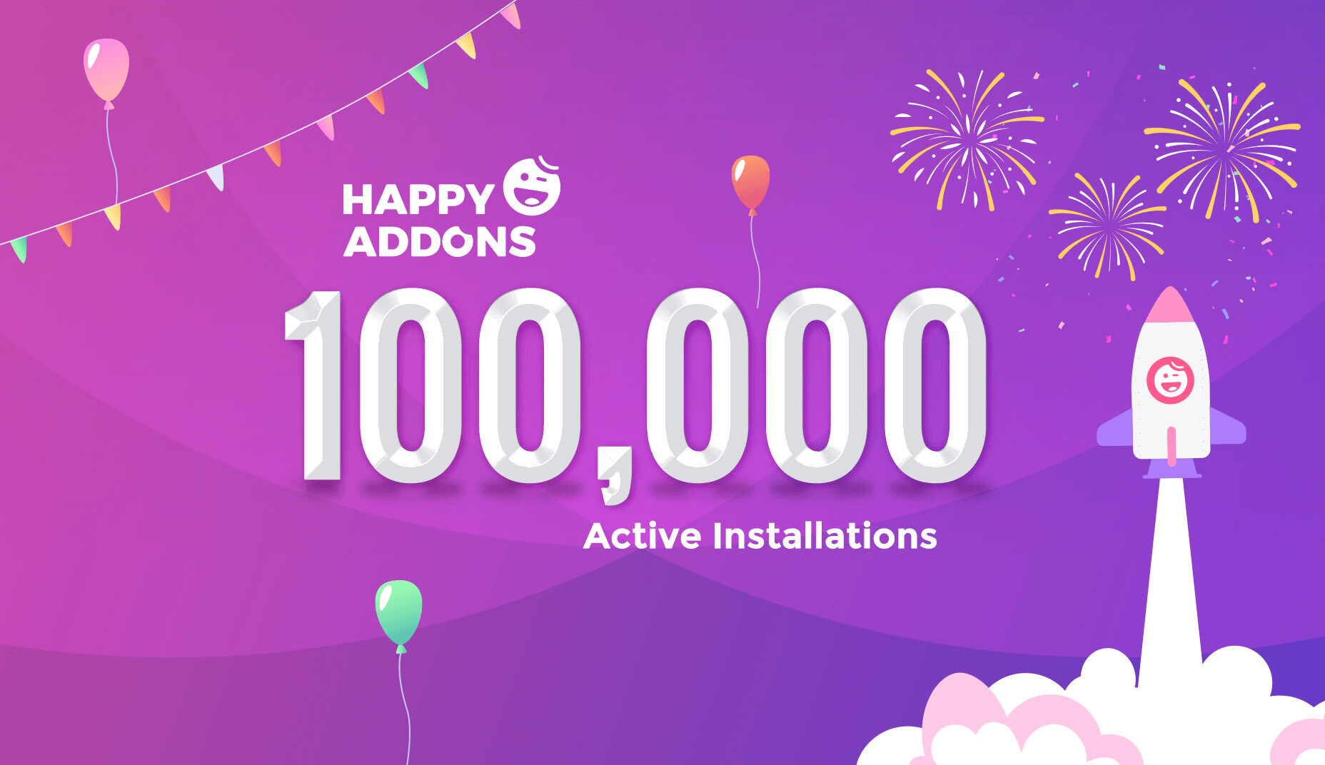 HappyAddons Year in Review 2020: Time to Celebrate and Hope for A Prosperous Year Ahead 3 happy-addons-active-installation
