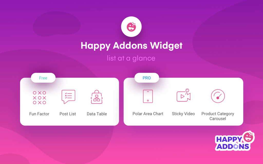 happyaddons widgets