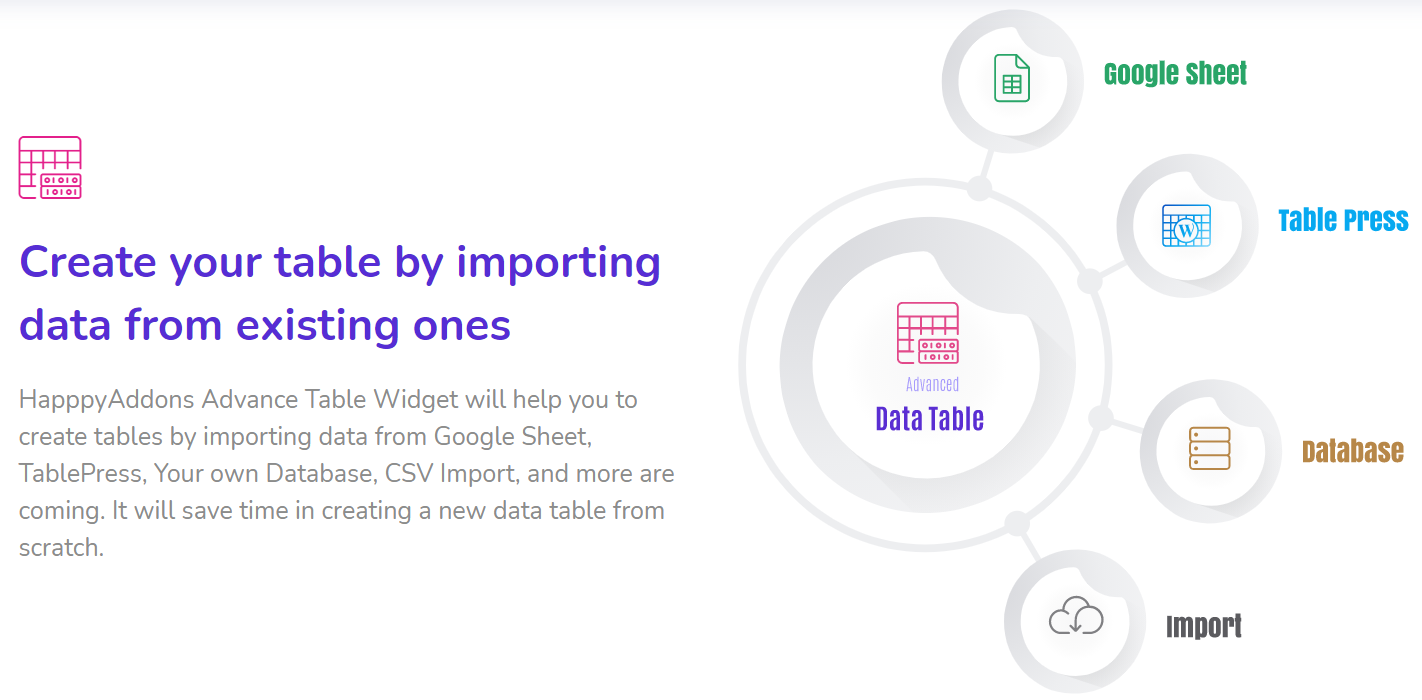 Exploring 99+ HappyAddons Widgets At a Glance (Pro and Free) 4 Advanced data table