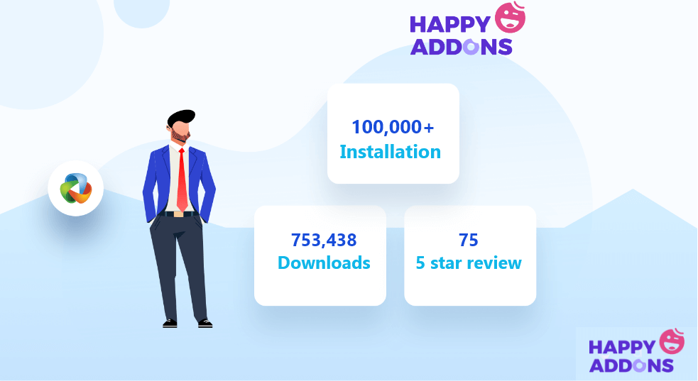HappyAddons Year in Review 2020: Time to Celebrate and Hope for A Prosperous Year Ahead 1 HappyAddons year in review