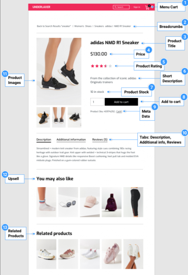 How to Use Elementor: Ultimate Guide for Beginners 38 Add widgets