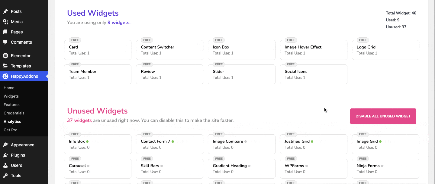 Happy Addons Analytics 3 Disable Unused Widgets