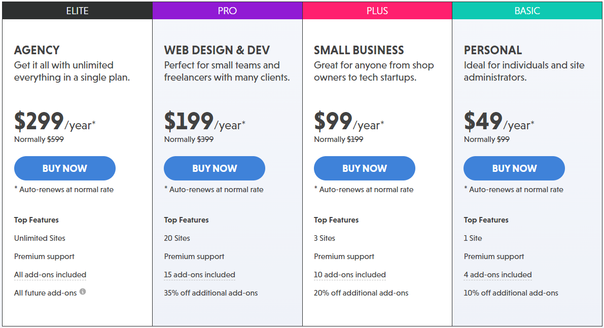 Contact Form 7 vs Ninja Forms: A Detailed Comparison 8 Ninja Forms pricing page