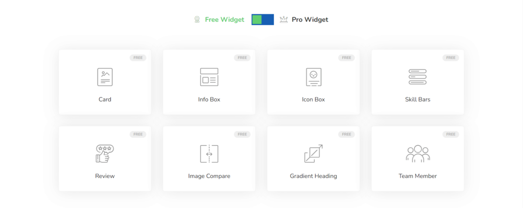 How to Switch Content Using Happy Addons Content Switcher Widget 5 Show a wide collecting using content switcher