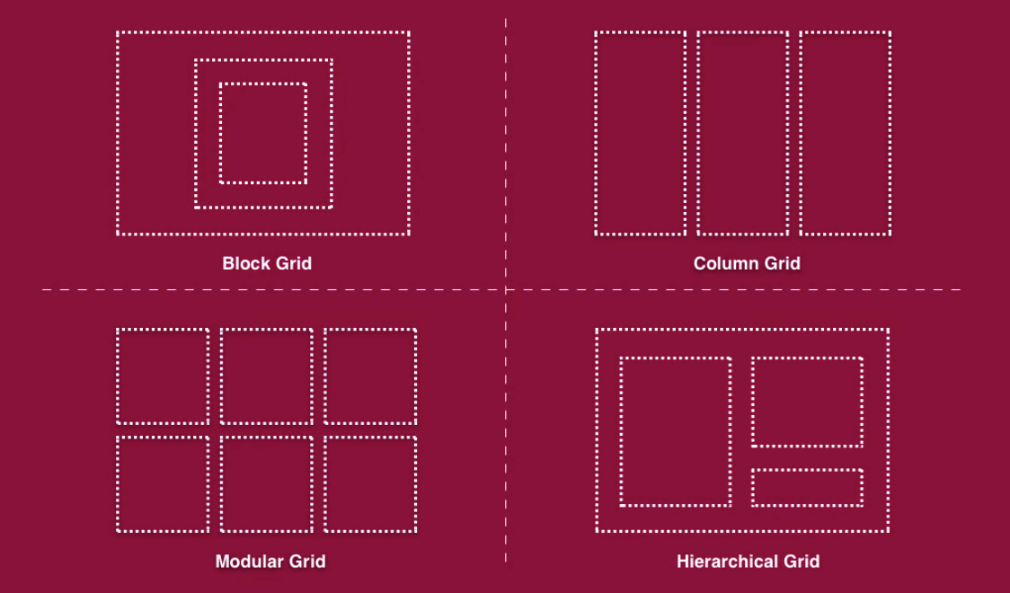 17+ Basic Web Design Principles Every Designer Must Follow 6 Use Grid Layout in Web Designing