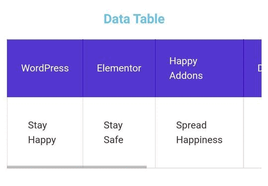 Data Table 18 image4