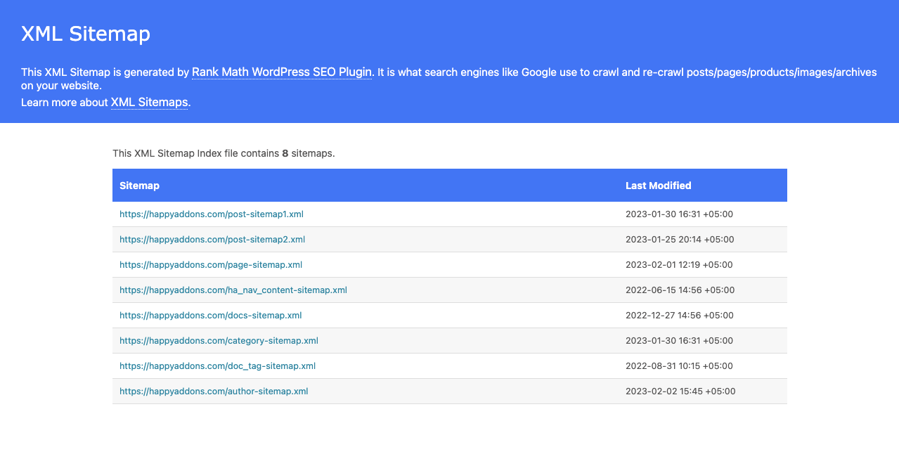 How to Create a Sitemap and Submit It to Google and Other Search Engines 1 What XML Sitemap Looks Like