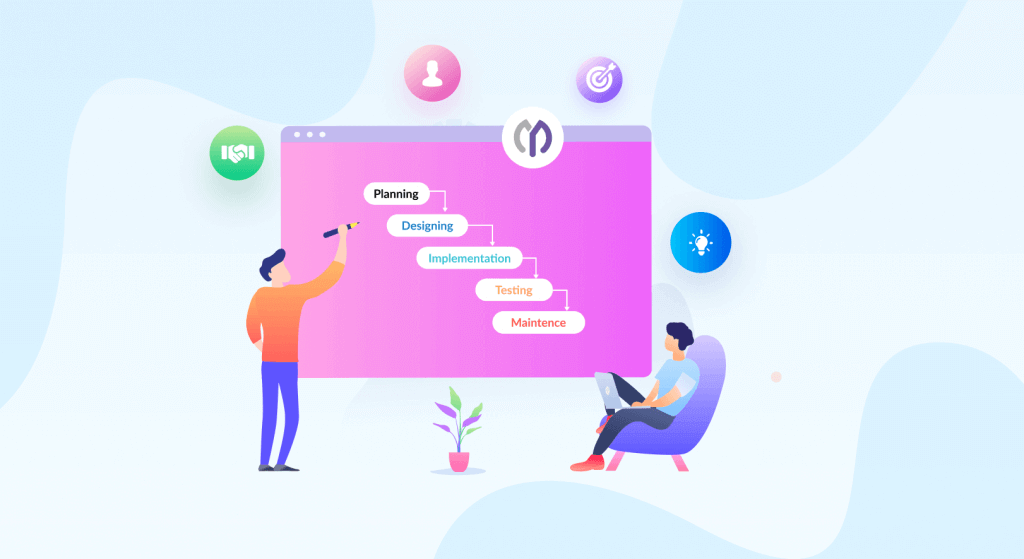 A Complete Guide to Website Design Project Management 2 Waterfall Project Management Method
