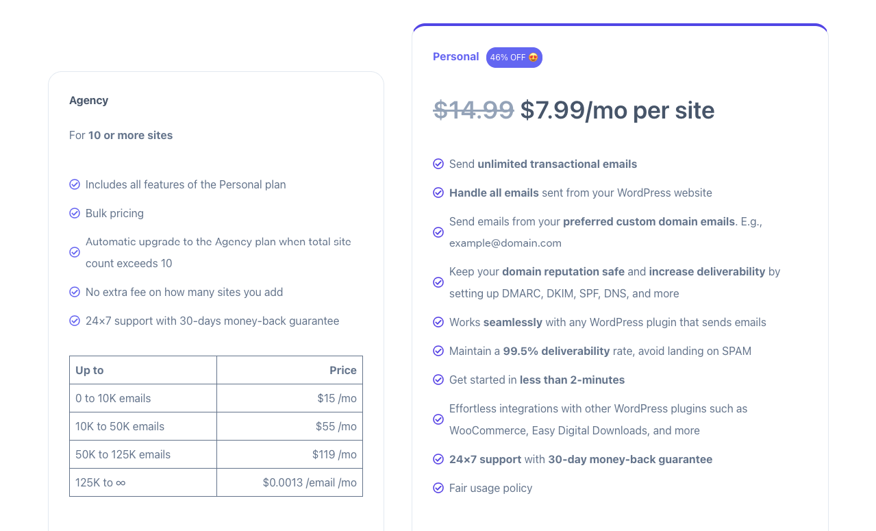 Meet InboxWP: Take Control of Your WordPress Transactional Email Delivery with Perfection 🎉 10 Pricing plans of InboxWP