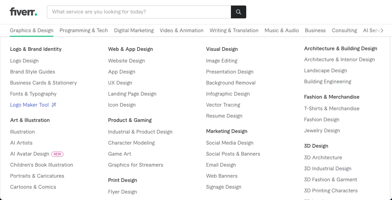 Fiverr mega menu