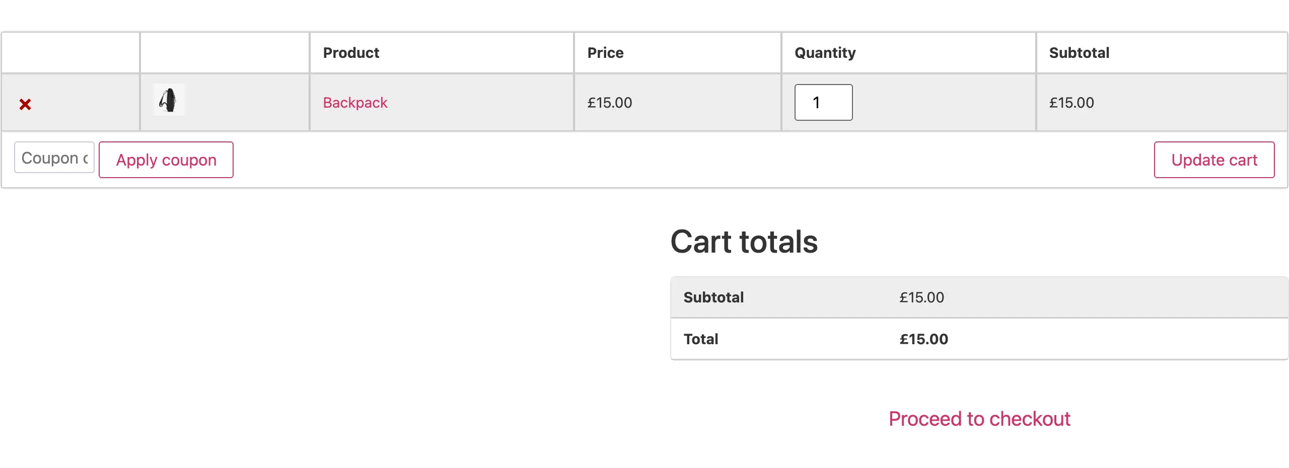 Best WooCommerce Widgets for Elementor Explained 14 Cart WooCommerce Widget for Elementor