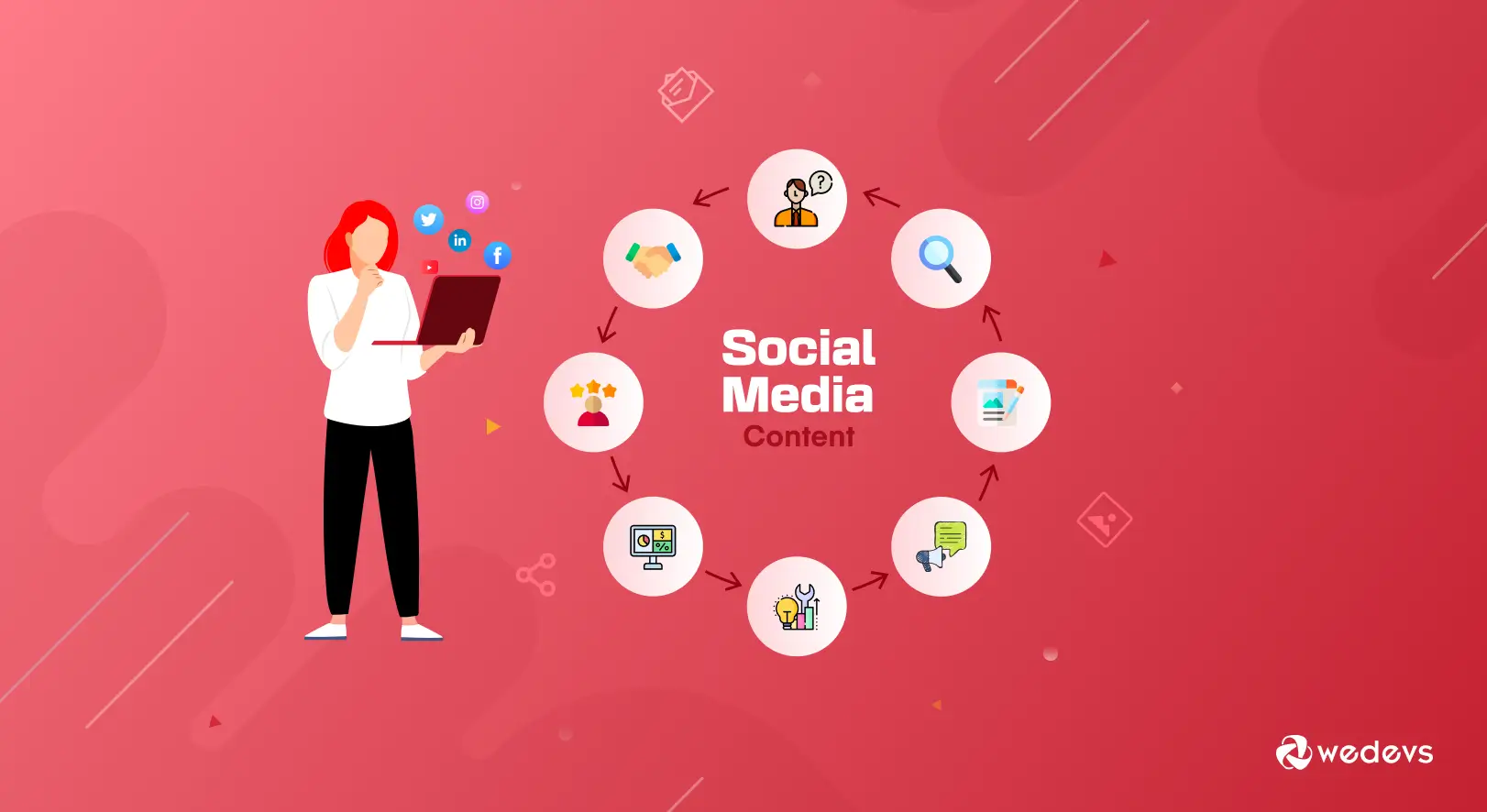 10 Proven Ways to Increase WooCommerce Sales with HappyAddons 15 Use Social Proof to Build More Customer Trust
